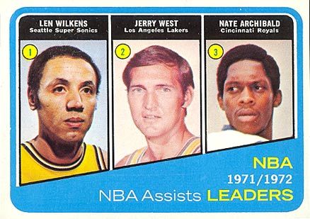 176 NBA Assist Leaders